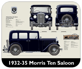 Morris 10 Saloon1932-35 Place Mat, Small